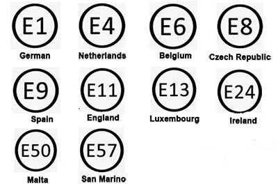 Brake Pad Certifications E-Mark Certification