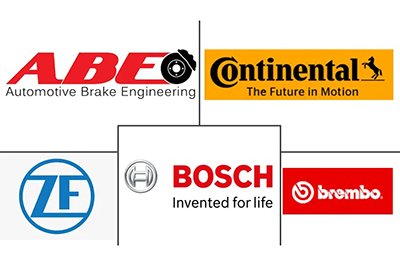 global brake caliper brand