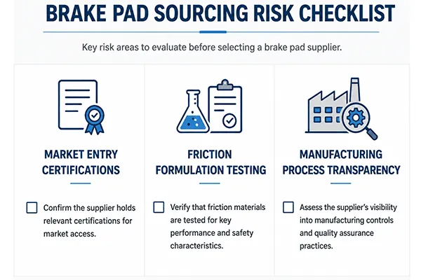 Brake pad sourcing checklist for B2B importers and purchasing managers