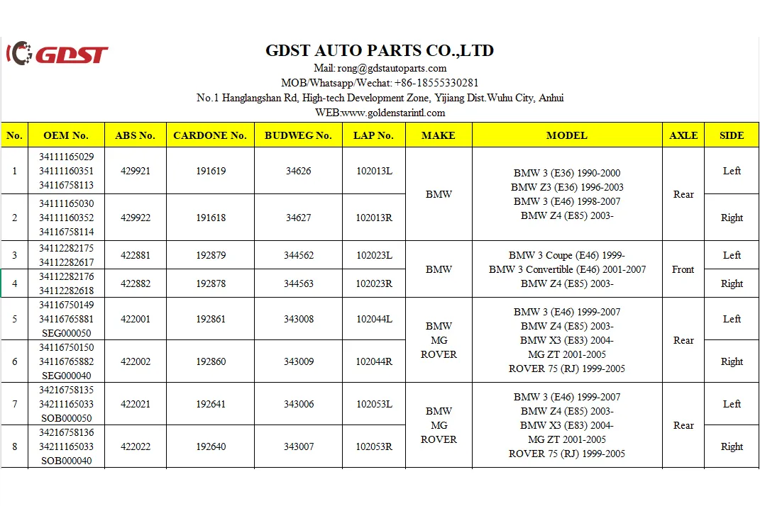 Brake caliper OE reference verification for vehicle fitment Automotive brake caliper OE reference cross-reference and fitment verification