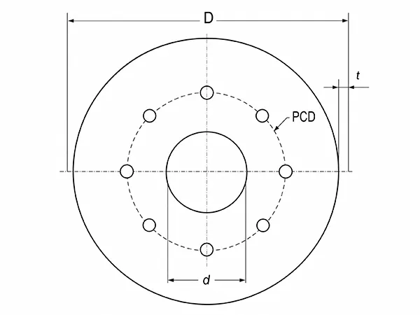 Brake disc size dimensions and fitment points brake disc size dimensions including diameter thickness and centre bore